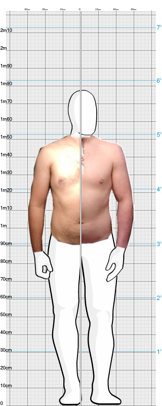 Full Size Comparison