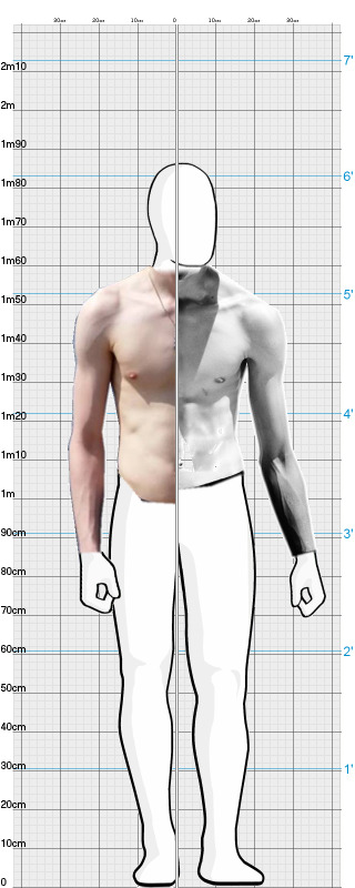 Full Size Comparison