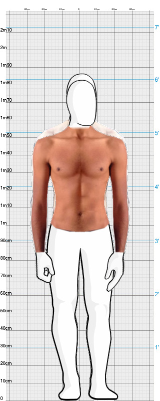 Full Size Comparison