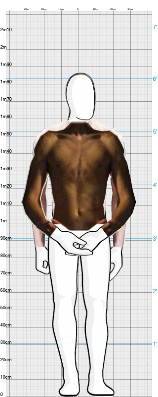 Full Size Comparison