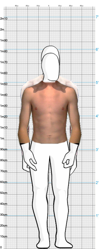 Full Size Comparison