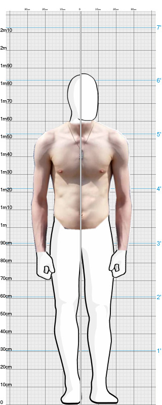 Full Size Comparison