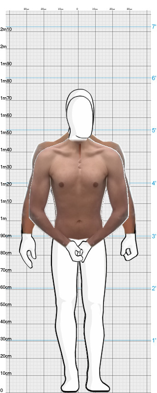 Full Size Comparison