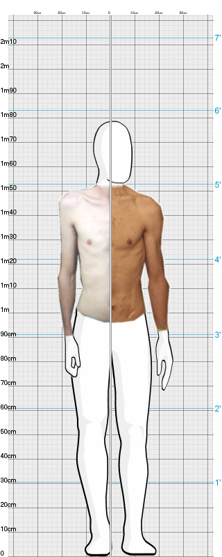 Full Size Comparison