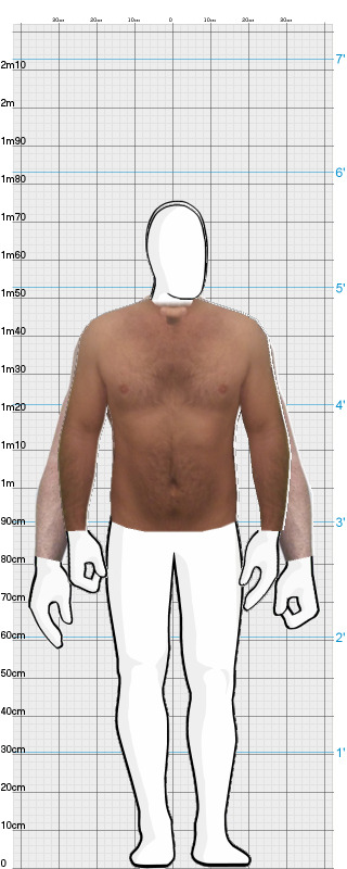 Full Size Comparison