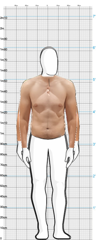 Full Size Comparison