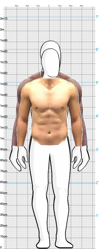 Full Size Comparison