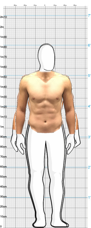 Full Size Comparison