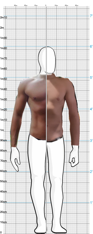 Full Size Comparison