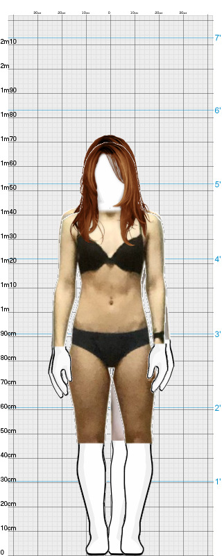 Full Size Comparison