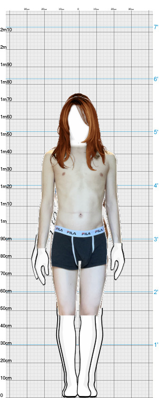 Full Size Comparison