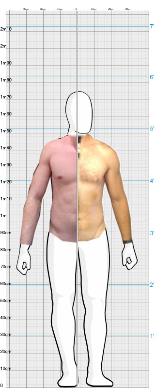 Full Size Comparison