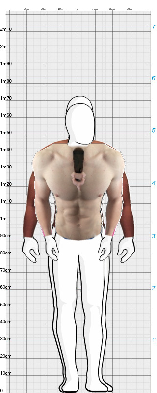 Full Size Comparison