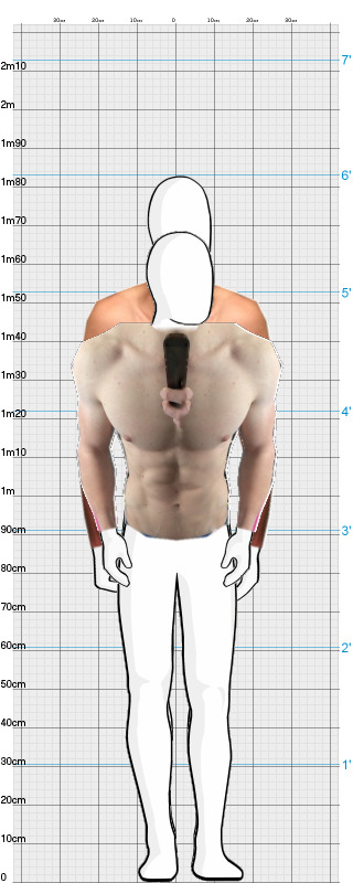 Full Size Comparison