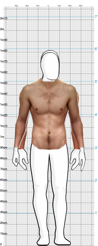 Full Size Comparison