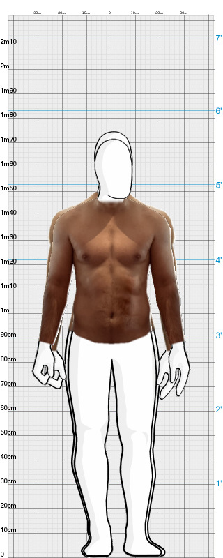 Full Size Comparison