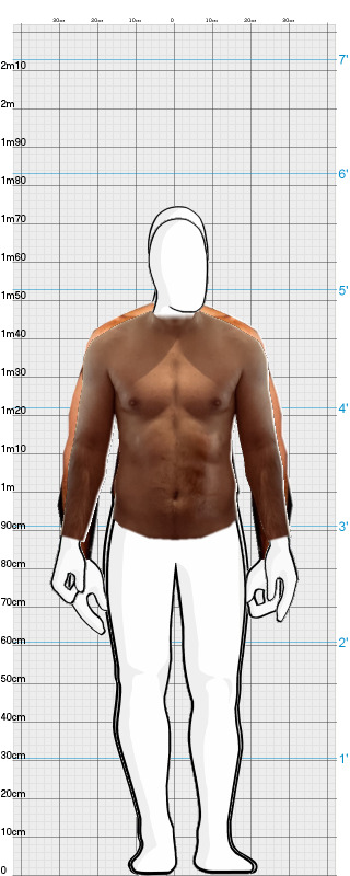 Full Size Comparison