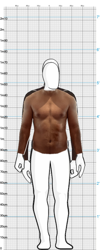 Full Size Comparison