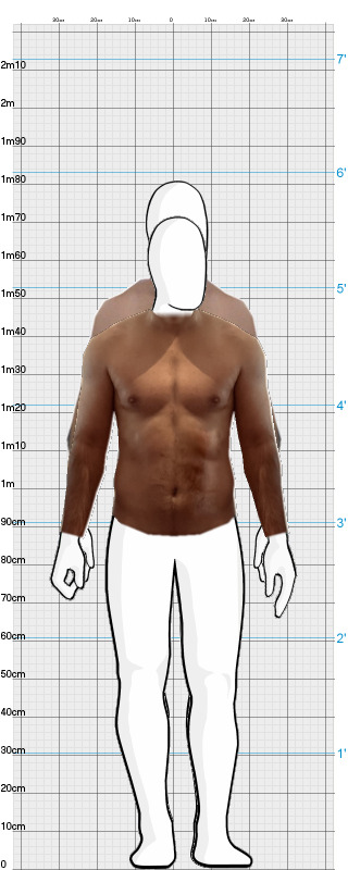 Full Size Comparison