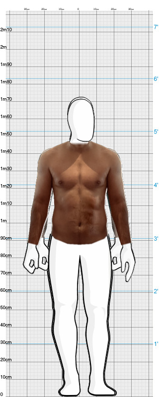 Full Size Comparison