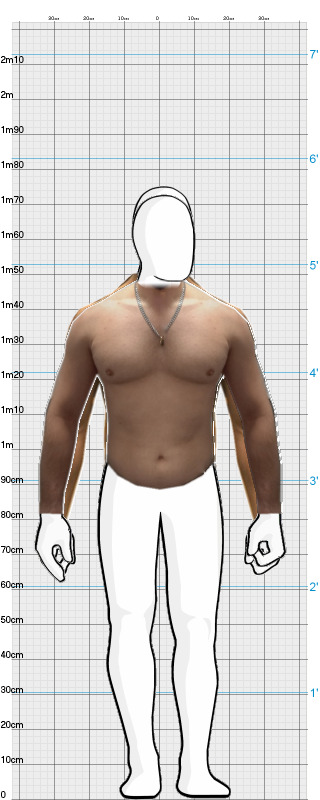 Full Size Comparison