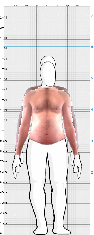 Full Size Comparison