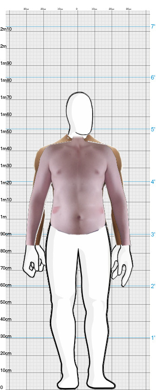 Full Size Comparison