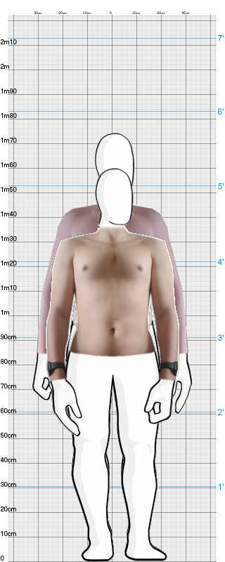 Full Size Comparison