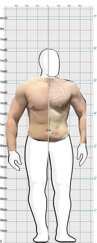 Full Size Comparison