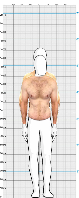 Full Size Comparison