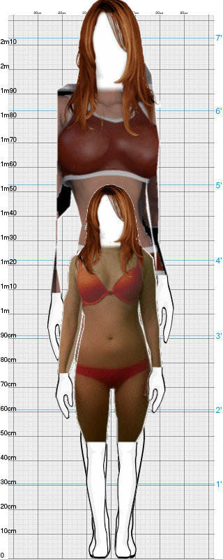 Full Size Comparison