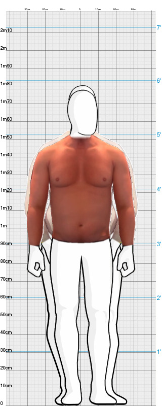 Full Size Comparison