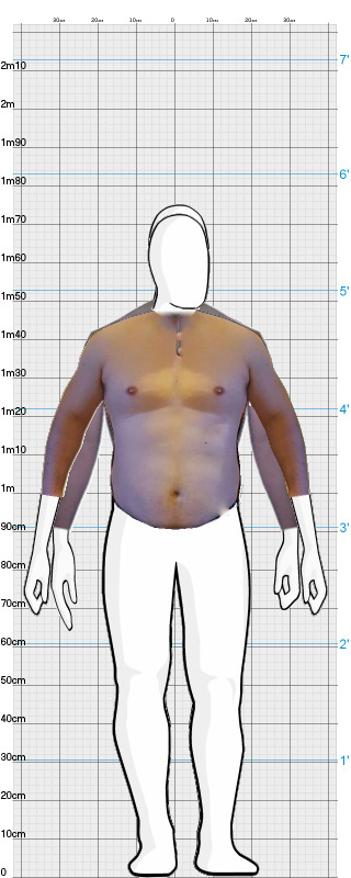 Full Size Comparison