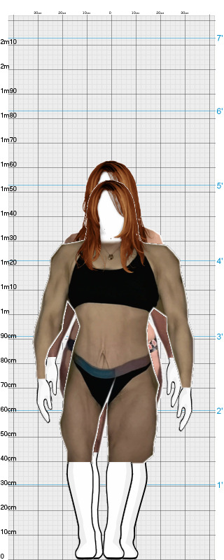 Full Size Comparison