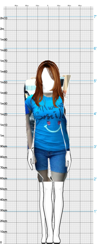 Full Size Comparison