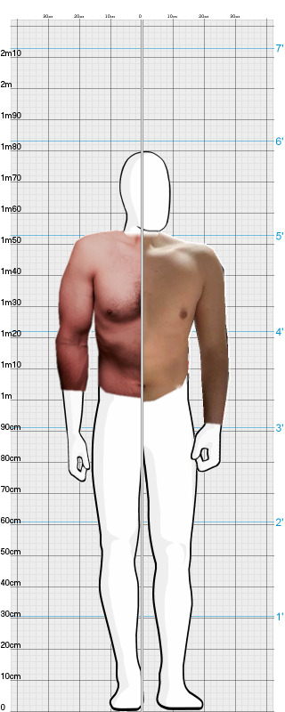 Full Size Comparison