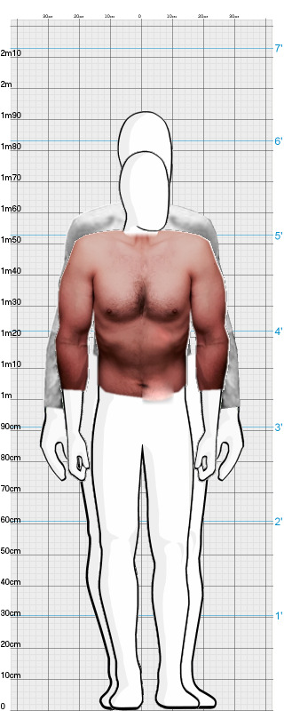 Full Size Comparison