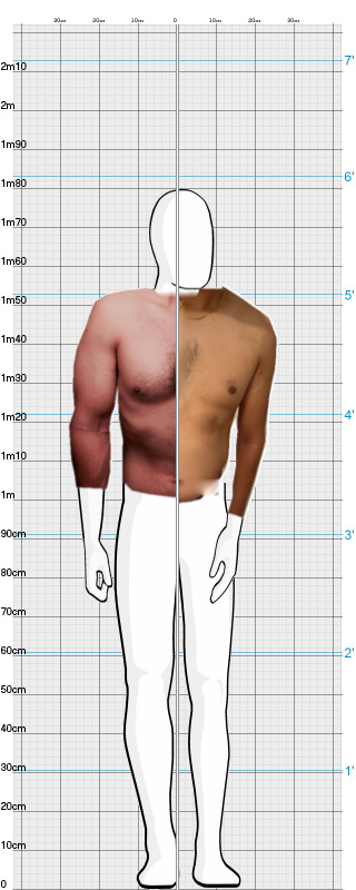 Full Size Comparison