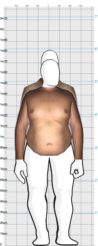 Full Size Comparison