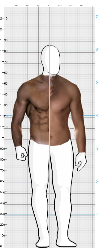 Full Size Comparison