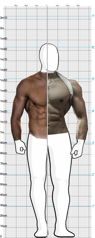 Full Size Comparison