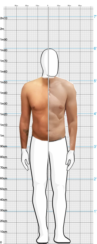 Full Size Comparison