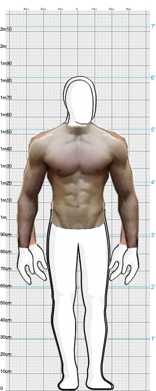 Full Size Comparison