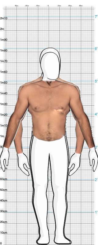 Full Size Comparison