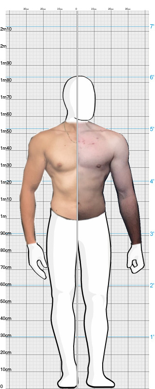Full Size Comparison