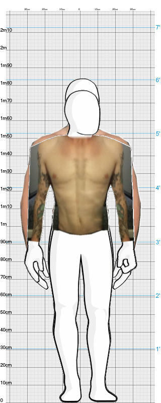 Full Size Comparison