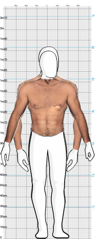 Full Size Comparison