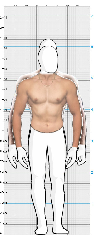 Full Size Comparison