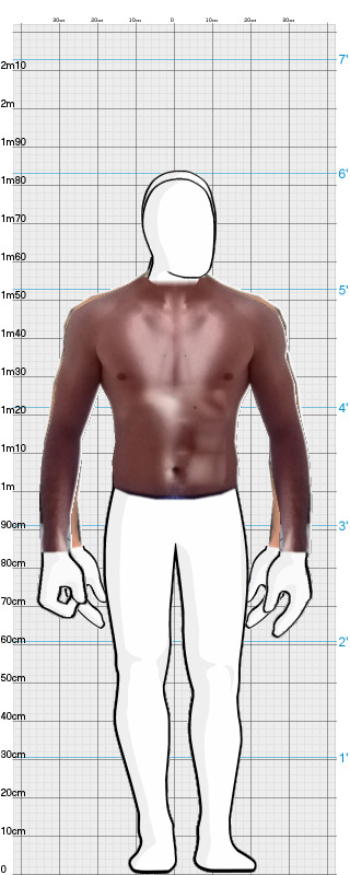 Full Size Comparison