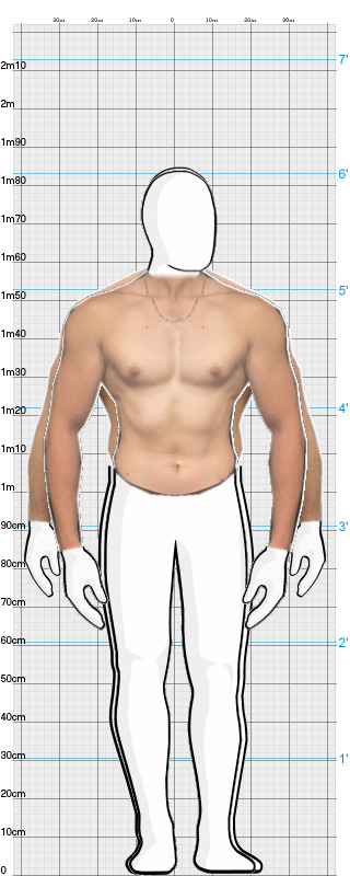 Full Size Comparison